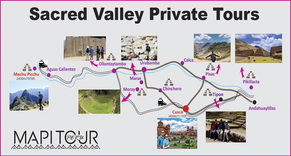 Sacred Valley Private Tour Map